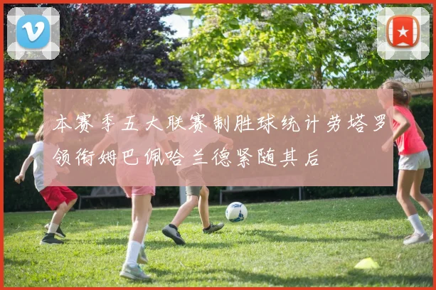 本赛季五大联赛制胜球统计劳塔罗领衔姆巴佩哈兰德紧随其后
